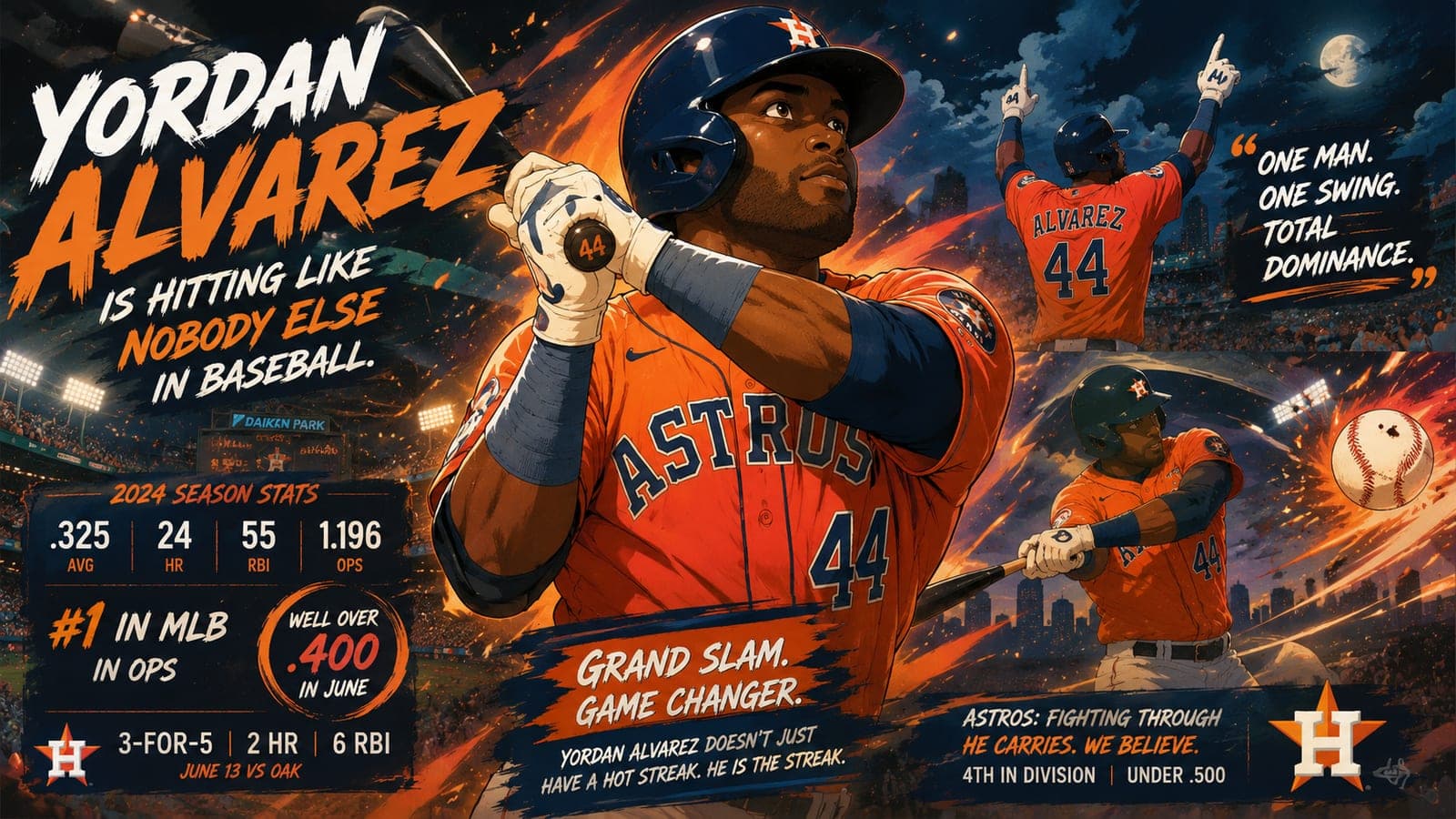 Yordan Alvarez Is Hitting Like Nobody Else in Baseball